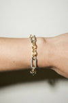 THE TWO TONE RIBBED LINK BRACELET